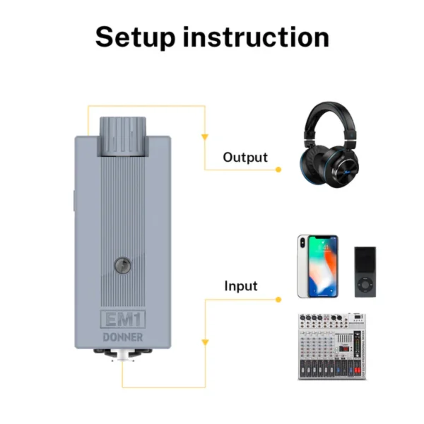 Donner EM1 Personal In Ear Black - Image 2