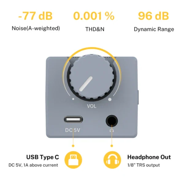 Donner EM1 Personal In Ear Black - Image 3